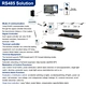 RS485 Solution